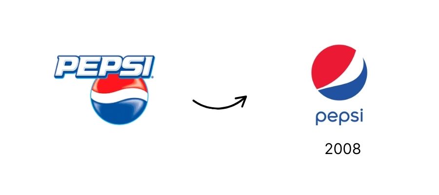 Logo Redesign Fails - Showing the Pepsi 2008 logo